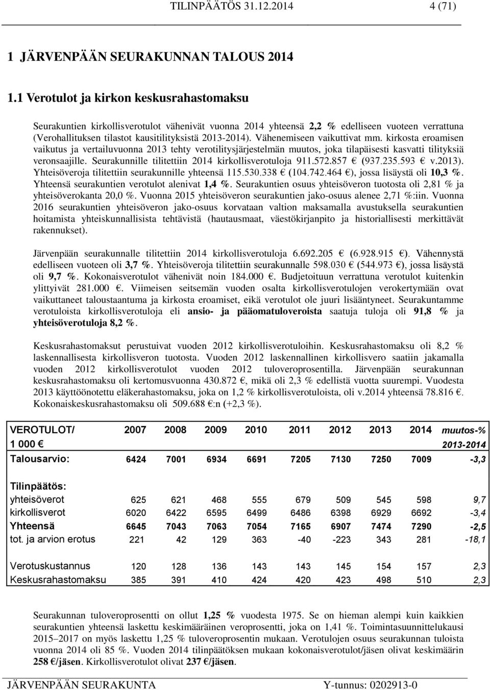 Vähenemiseen vaikuttivat mm. kirkosta eroamisen vaikutus ja vertailuvuonna 2013 tehty verotilitysjärjestelmän muutos, joka tilapäisesti kasvatti tilityksiä veronsaajille.