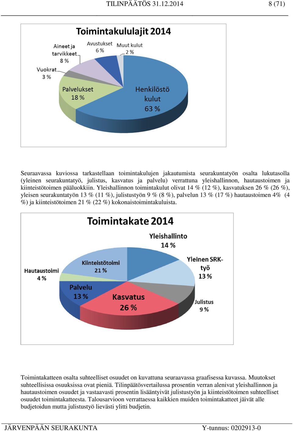 hautaustoimen ja kiinteistötoimen pääluokkiin.
