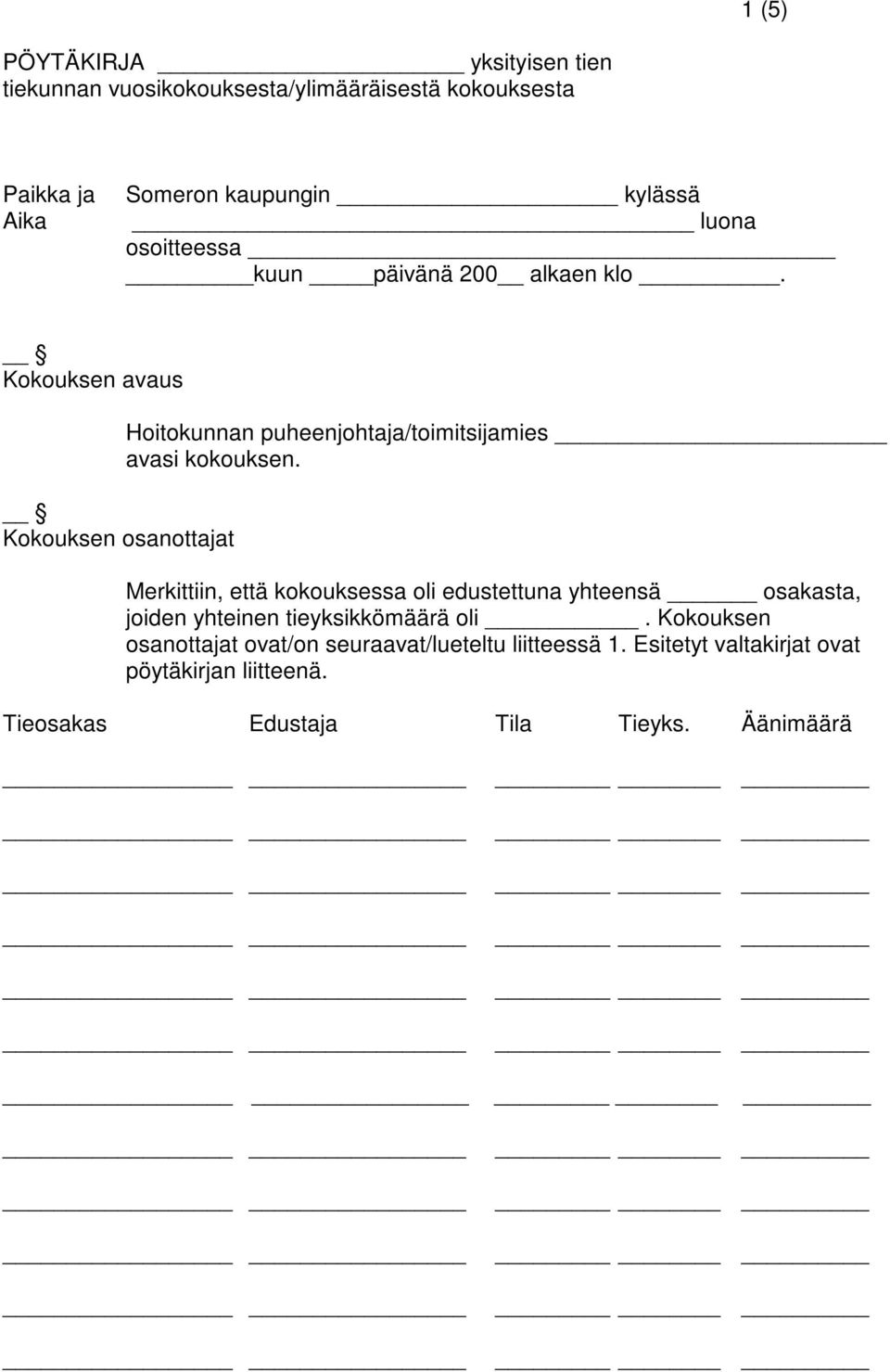 Kokouksen avaus Kokouksen osanottajat Hoitokunnan puheenjohtaja/toimitsijamies avasi kokouksen.