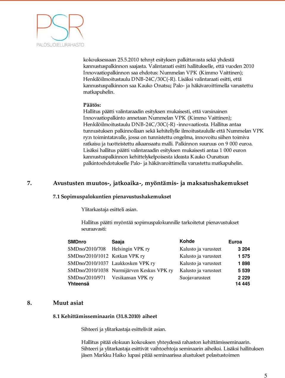 Lisäksi valintaraati esitti, että kannustuspalkinnon saa Kauko Onatsu; Palo- ja häkävaroittimella varustettu matkapuhelin.