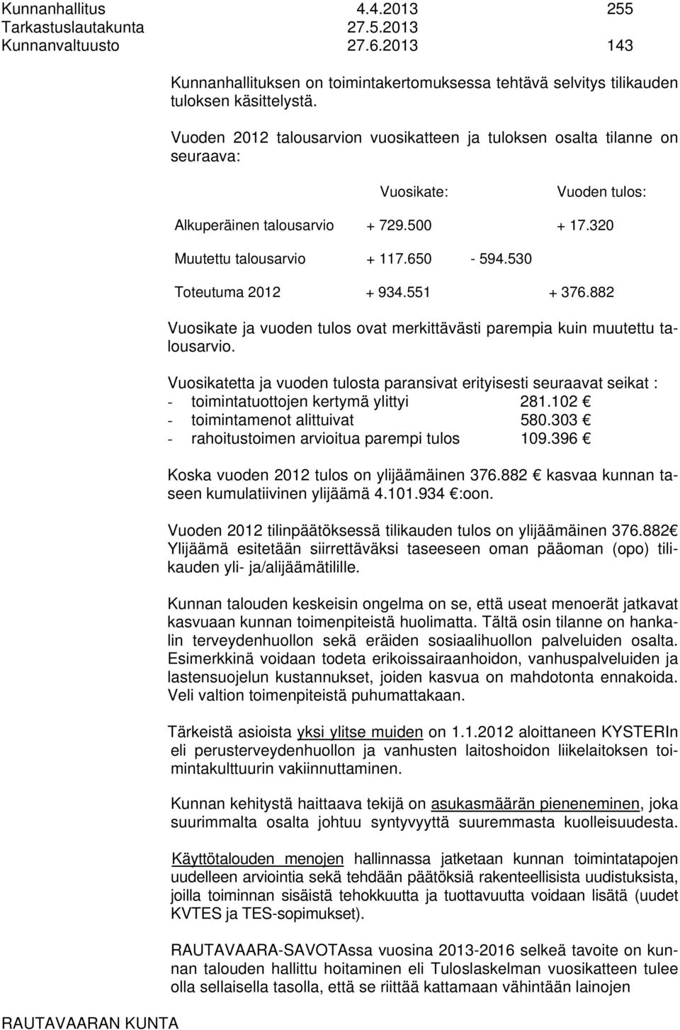 530 Toteutuma 2012 + 934.551 + 376.882 Vuosikate ja vuoden tulos ovat merkittävästi parempia kuin muutettu talousarvio.