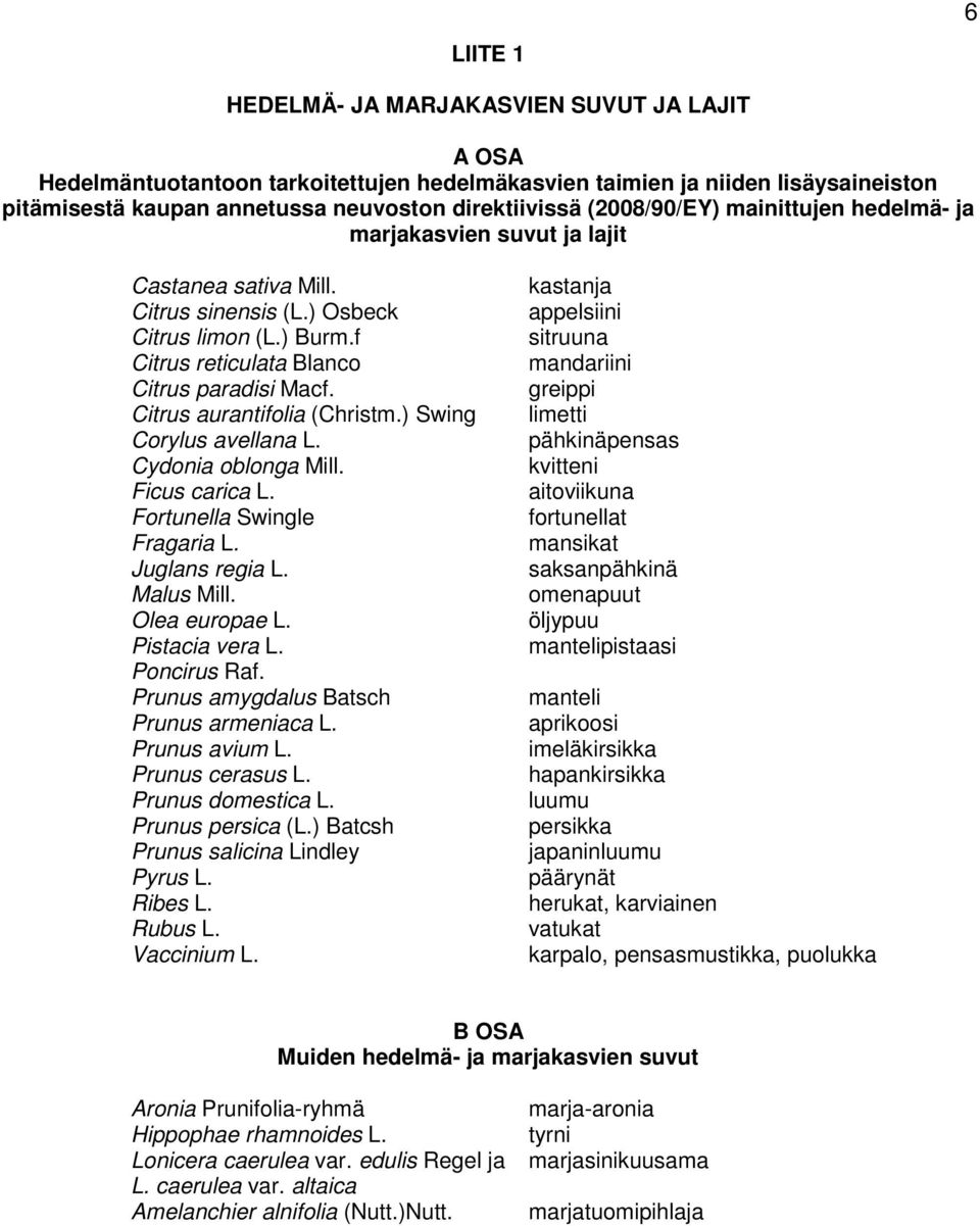 Citrus aurantifolia (Christm.) Swing Corylus avellana L. Cydonia oblonga Mill. Ficus carica L. Fortunella Swingle Fragaria L. Juglans regia L. Malus Mill. Olea europae L. Pistacia vera L.