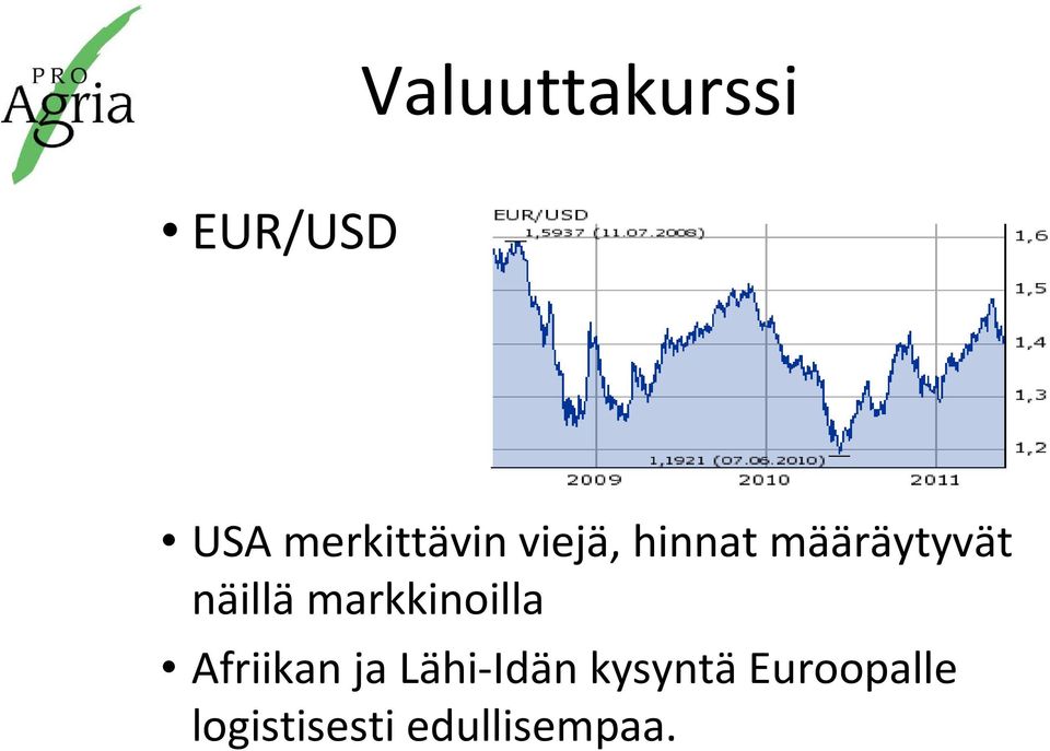 näillä markkinoilla Afriikanja