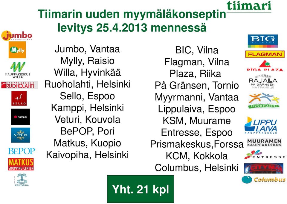 Helsinki Veturi, Kouvola BePOP, Pori Matkus, Kuopio Kaivopiha, Helsinki BIC, Vilna Flagman, Vilna