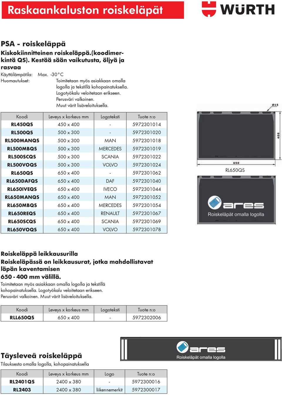 Koodi Leveys x korkeus mm Logoteksti Tuote n:o RL450QS 450 x 400-5972301014 RL500QS 500 x 300-5972301020 RL500MANQS 500 x 300 MAN 5972301018 RL500MBQS 500 x 300 MERCEDES 5972301019 RL500SCQS 500 x