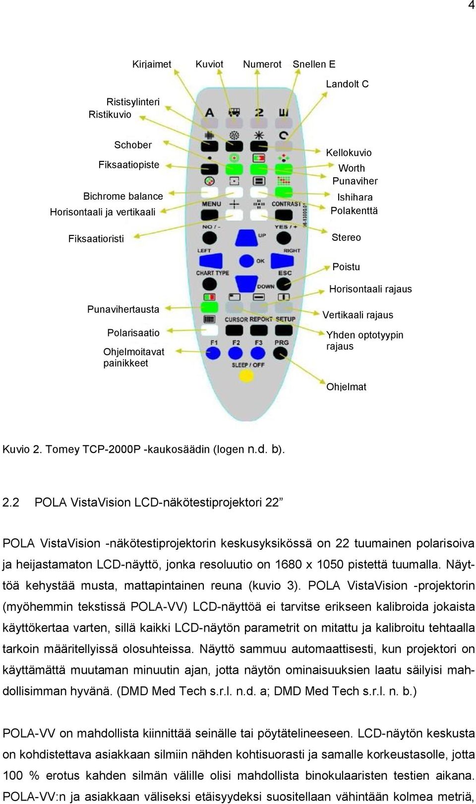 Tomey TCP-2000P -kaukosäädin (Iogen n.d. b). 2.