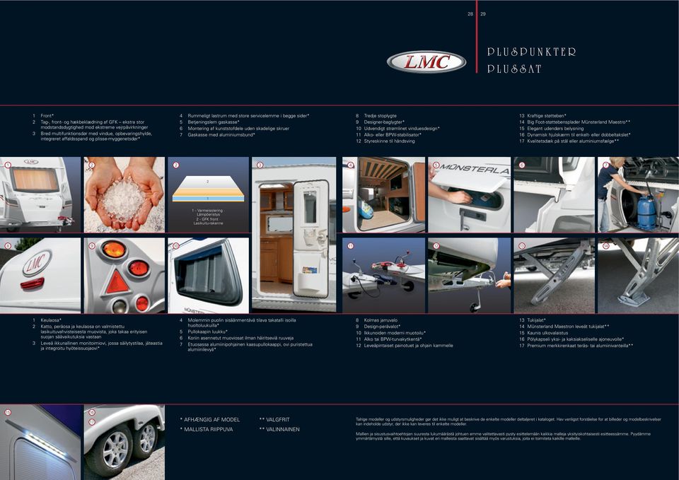 aluminiumsbund* 8 Tredje stoplygte 9 Designer-baglygter* 10 Udvendigt strømlinet vinduesdesign* 11 Alko- eller BPW-stabilisator* 12 Styreskinne til håndsving 13 Kraftige støtteben* 14 Big