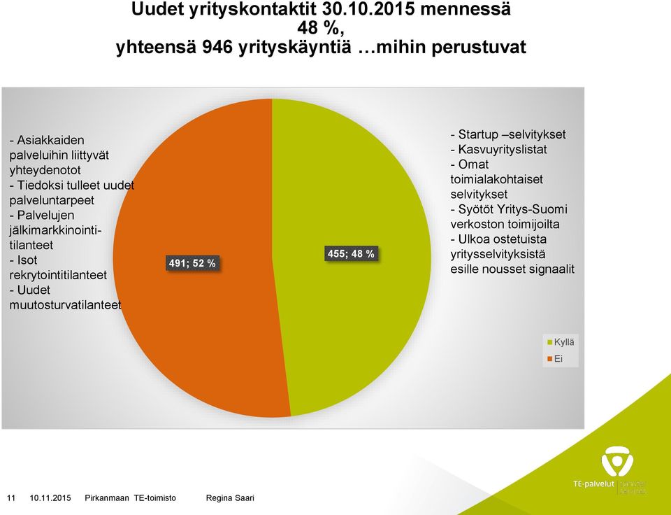 tulleet uudet palveluntarpeet - Palvelujen jälkimarkkinointitilanteet - Isot rekrytointitilanteet - Uudet