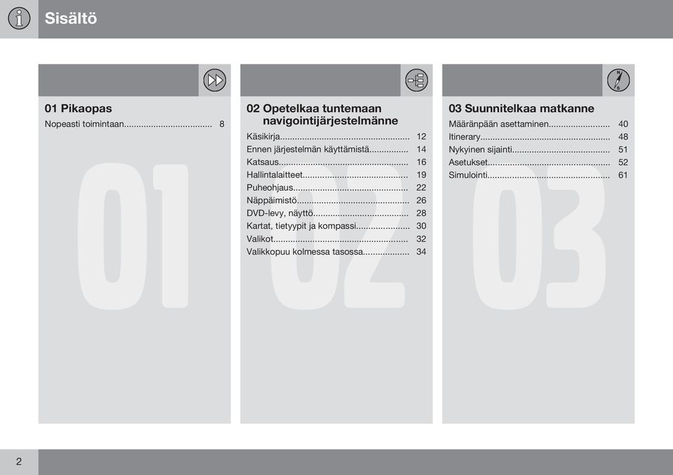 .. 40 Käsikirja... 12 Itinerary... 48 03 Ennen järjestelmän käyttämistä... 14 Nykyinen sijainti... 51 Katsaus.