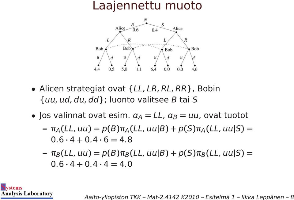 {LL,LR,RL,RR}, Bobin {, d,d,dd}; luonto valitsee B tai S Jos valinnat ovat esim.