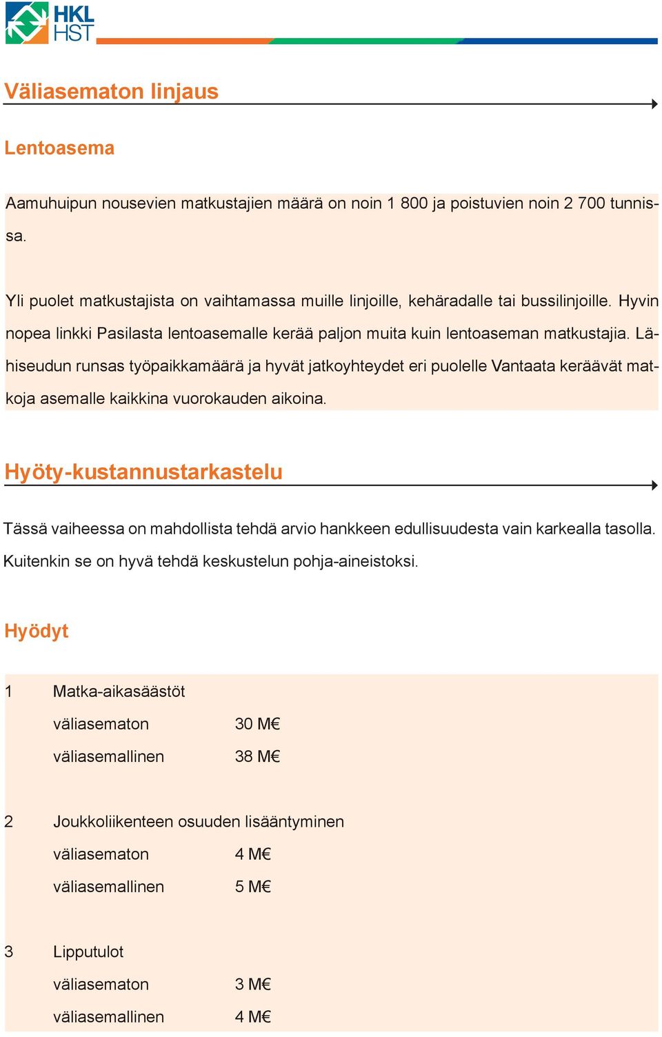 Lä- hiseudun runsas työpaikkamäärä ja hyvät jatkoyhteydet eri puolelle Vantaata keräävät matkoja asemalle kaikkina vuorokauden aikoina.