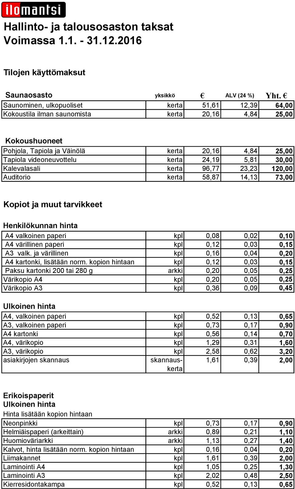 24,19 5,81 30,00 Kalevalasali kerta 96,77 23,23 120,00 Auditorio kerta 58,87 14,13 73,00 Kopiot ja muut tarvikkeet Henkilökunnan hinta A4 valkoinen paperi kpl 0,08 0,02 0,10 A4 värillinen paperi kpl