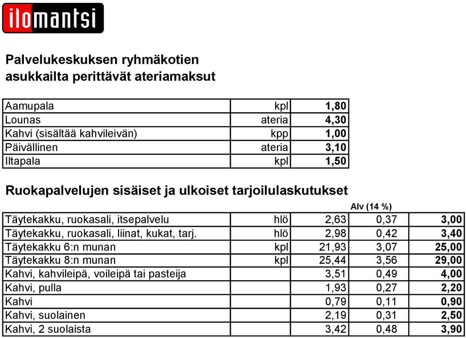 Täytekakku, ruokasali, liinat, kukat, tarj.