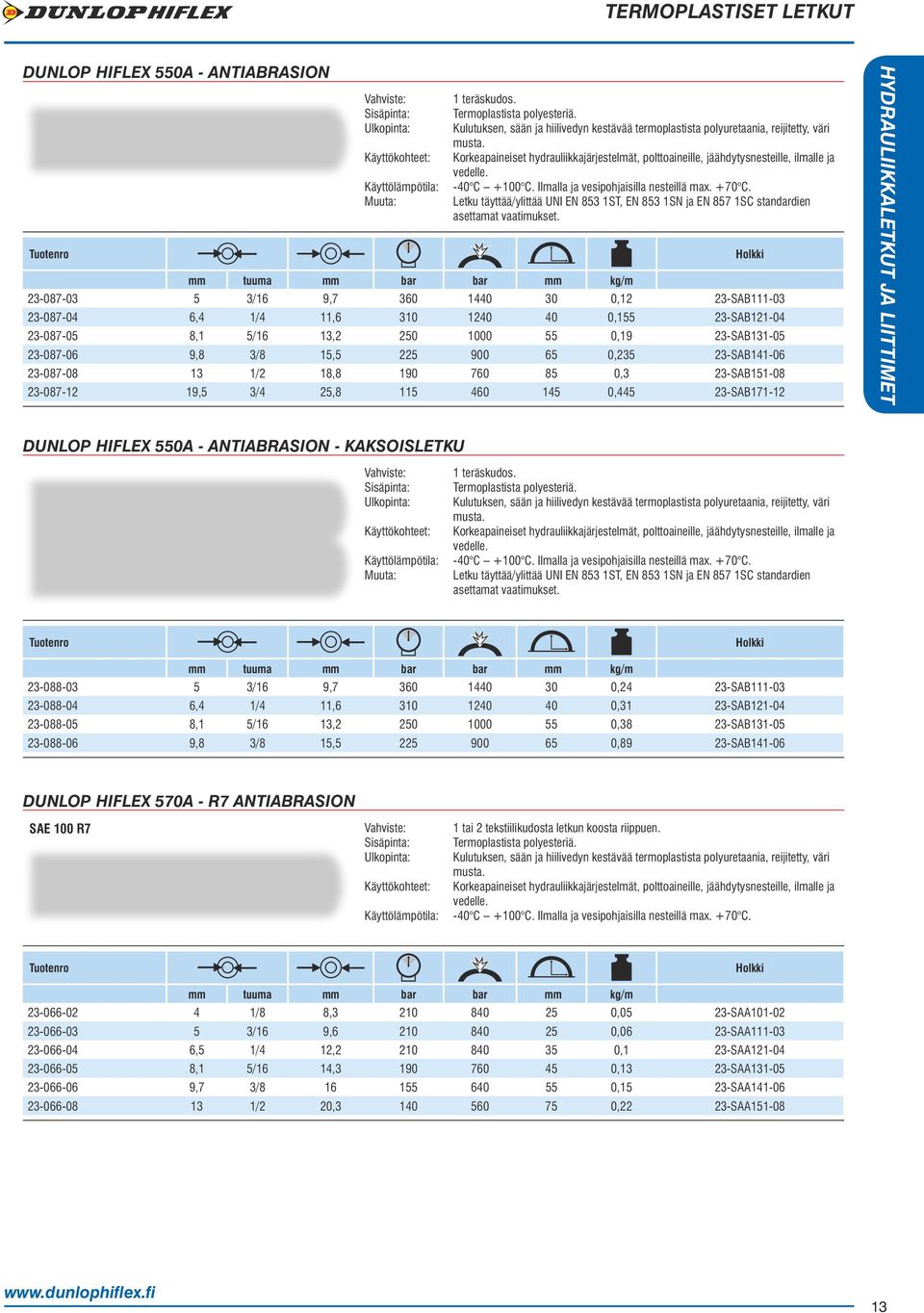 -40 C +100 C. Ilmalla ja vesipohjaisilla nesteillä max. +70 C. Letku täyttää/ylittää UNI EN 853 1ST, EN 853 1SN ja EN 857 1SC standardien asettamat vaatimukset.