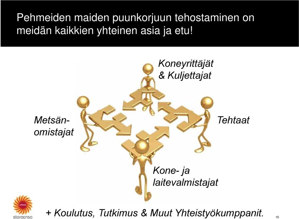 Koneyrittäjät & Kuljettajat Metsänomistajat Tehtaat Kone-