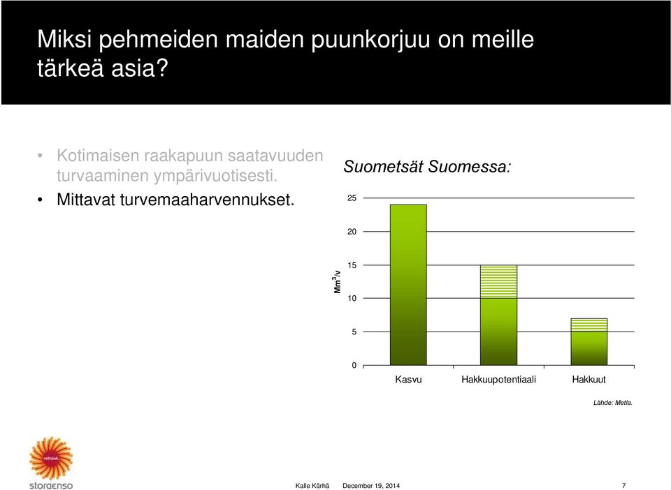 Mittavat turvemaaharvennukset.