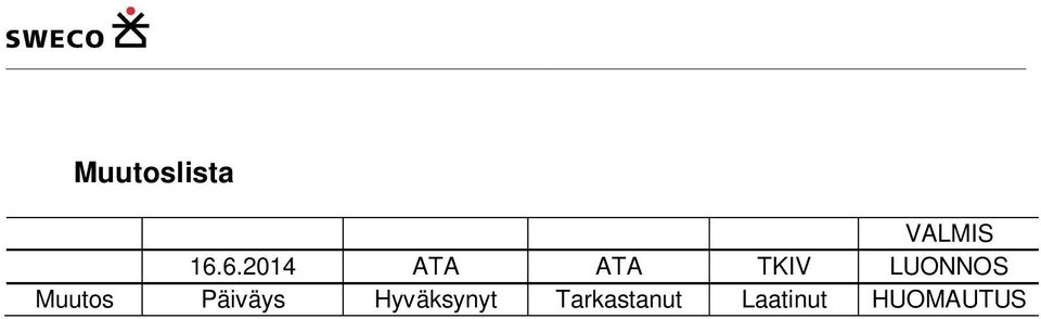 Päiväys Hyväksynyt