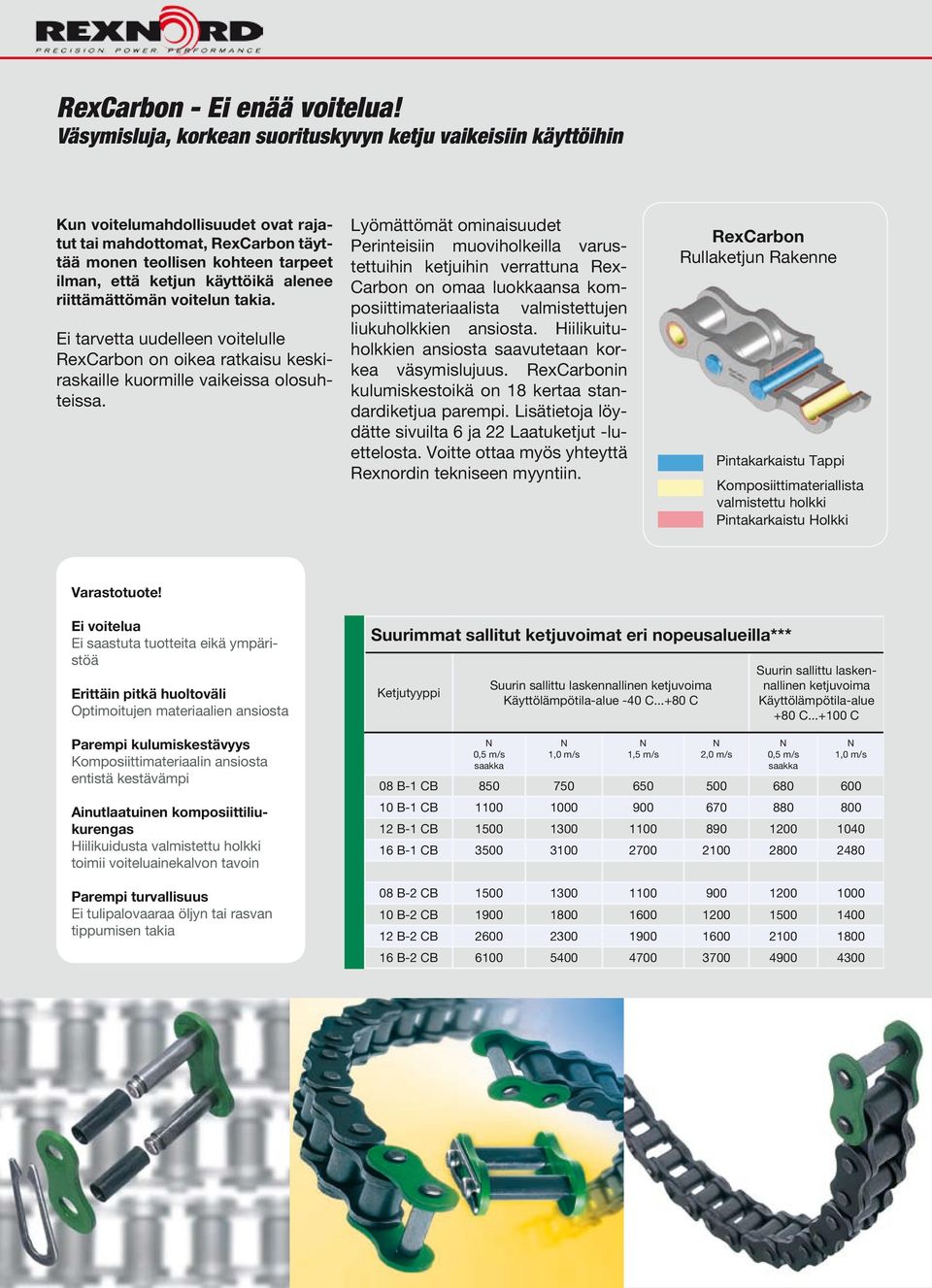 alenee riittämättömän voitelun takia. Ei tarvetta uudelleen voitelulle RexCarbon on oikea ratkaisu keskiraskaille kuormille vaikeissa olosuhteissa.