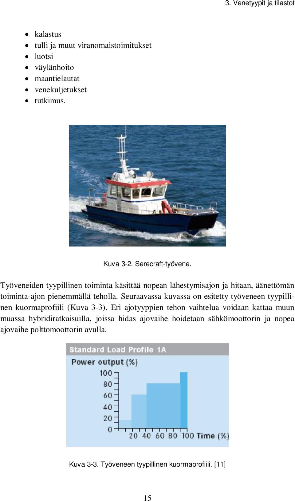 Seuraavassa kuvassa on esitetty työveneen tyypillinen kuormaprofiili (Kuva 3-3).