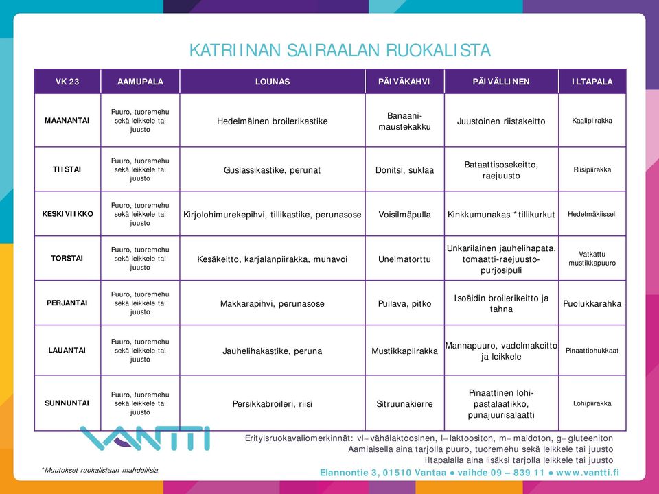 jauhelihapata, tomaatti-raepurjosipuli Vatkattu mustikkapuuro Makkarapihvi, perunasose Pullava, pitko Isoäidin broilerikeitto ja tahna Puolukkarahka Jauhelihakastike, peruna Mustikkapiirakka