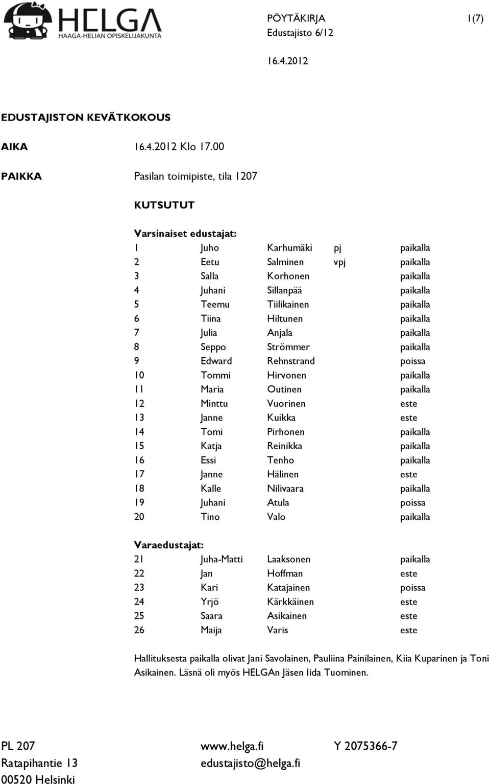 Tiilikainen paikalla 6 Tiina Hiltunen paikalla 7 Julia Anjala paikalla 8 Seppo Strömmer paikalla 9 Edward Rehnstrand poissa 10 Tommi Hirvonen paikalla 11 Maria Outinen paikalla 12 Minttu Vuorinen