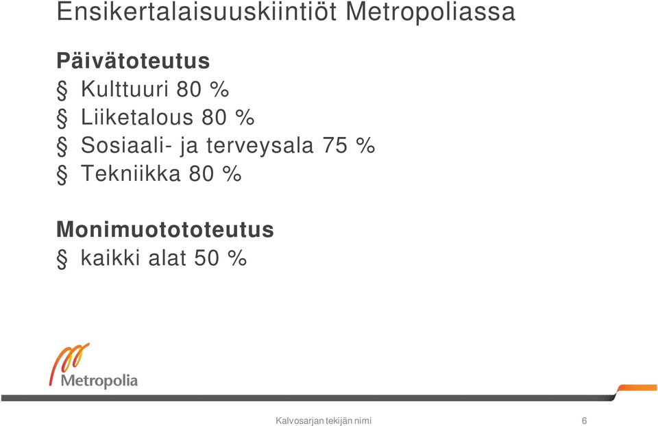 Sosiaali- ja terveysala 75 % Tekniikka 80 %