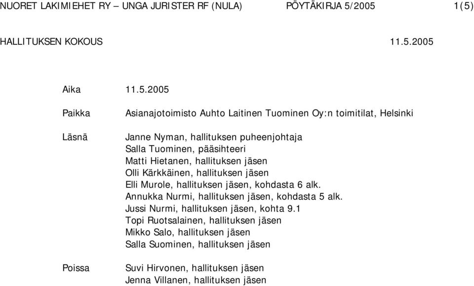 jäsen, kohdasta 6 alk. Annukka Nurmi, hallituksen jäsen, kohdasta 5 alk. Jussi Nurmi, hallituksen jäsen, kohta 9.