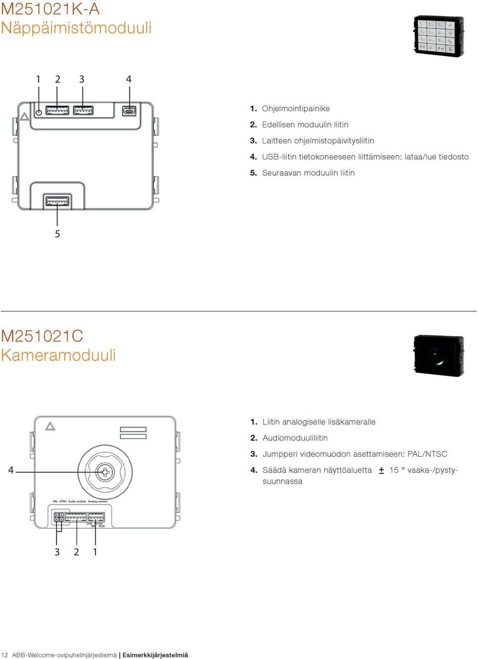 Seuraavan moduulin liitin 5 M251021C Kameramoduuli 1. Liitin analogiselle lisäkameralle 2. Audiomoduuliliitin 4 3.