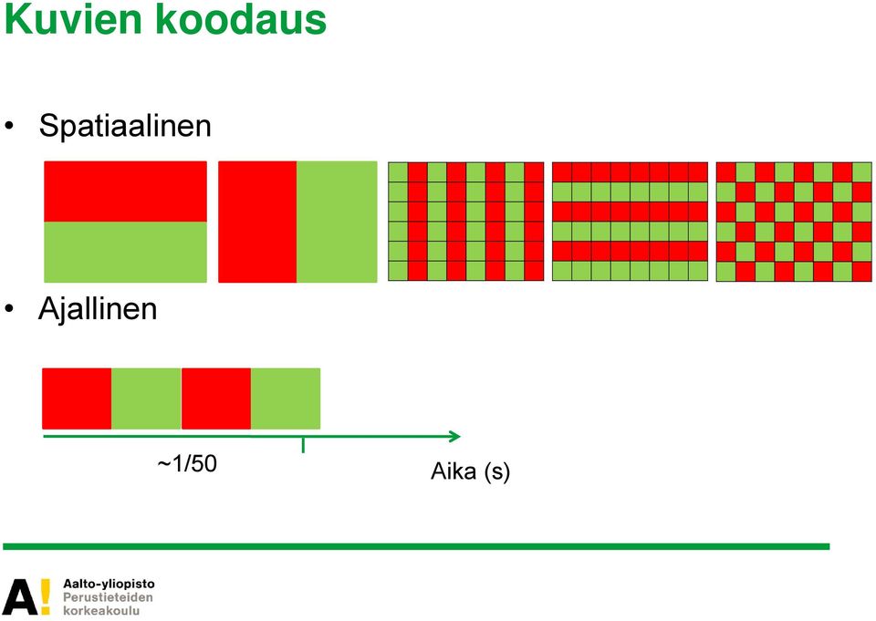 Spatiaalinen