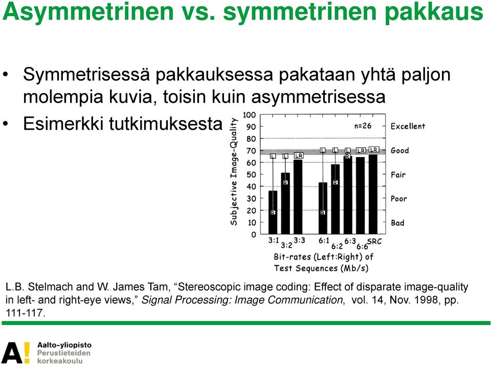 toisin kuin asymmetrisessa Esimerkki tutkimuksesta L.B. Stelmach and W.