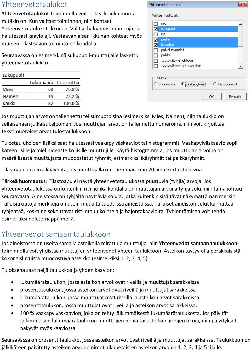 Seuraavassa on esimerkkinä sukupuoli-muuttujalle laskettu yhteenvetotaulukko.