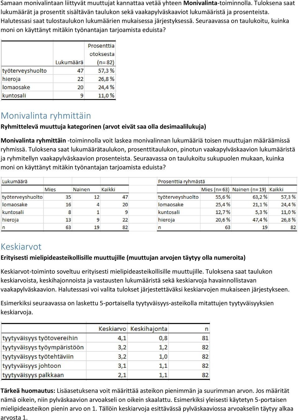 Seuraavassa on taulukoitu, kuinka moni on käyttänyt mitäkin työnantajan tarjoamista eduista?