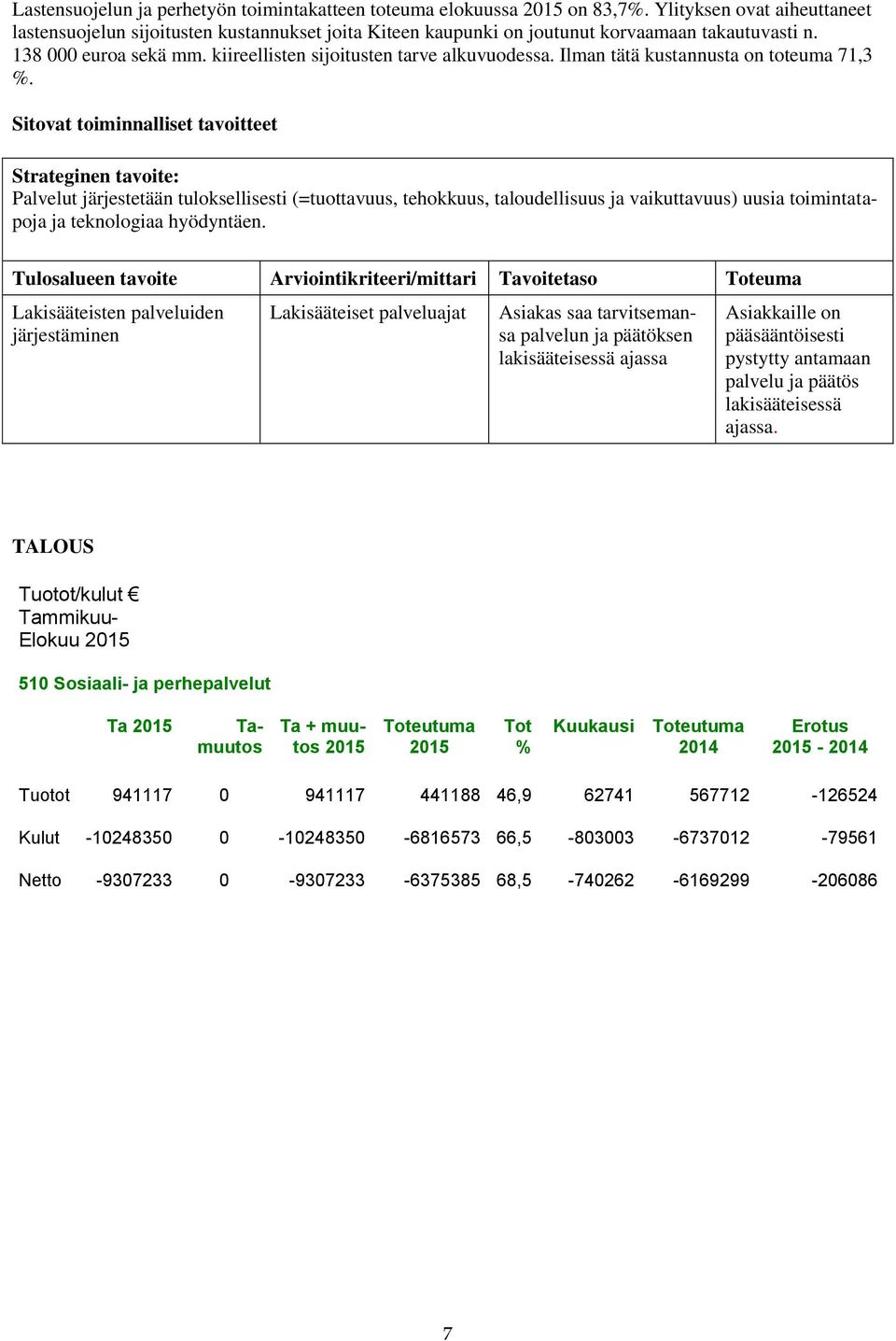 Sitovat toiminnalliset tavoitteet Strateginen tavoite: Palvelut järjestetään tuloksellisesti (=tuottavuus, tehokkuus, taloudellisuus ja vaikuttavuus) uusia toimintatapoja ja teknologiaa hyödyntäen.