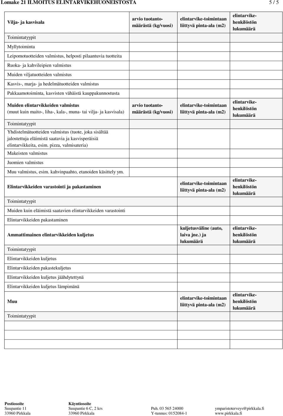 kasvisala) arvio tuotantomäärästä (kg/vuosi) Yhdistelmätuotteiden valmistus (tuote, joka sisältää jalostettuja eläimistä saatavia ja kasvisperäisiä, esim.