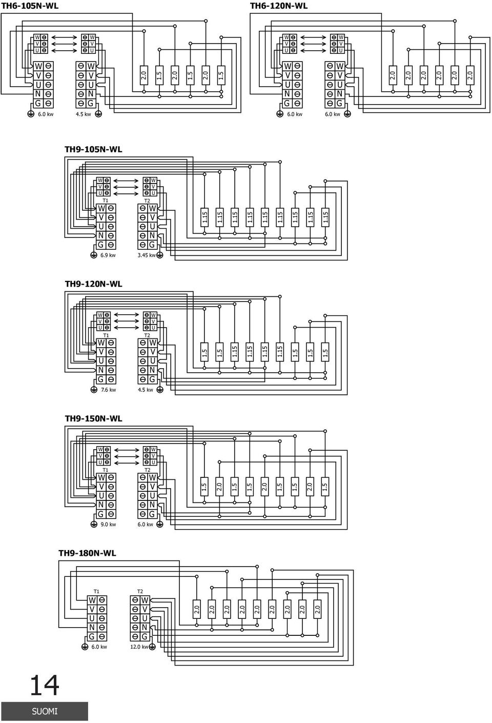 45 kw TH9-120-L T1 T2 7.6 kw 4.