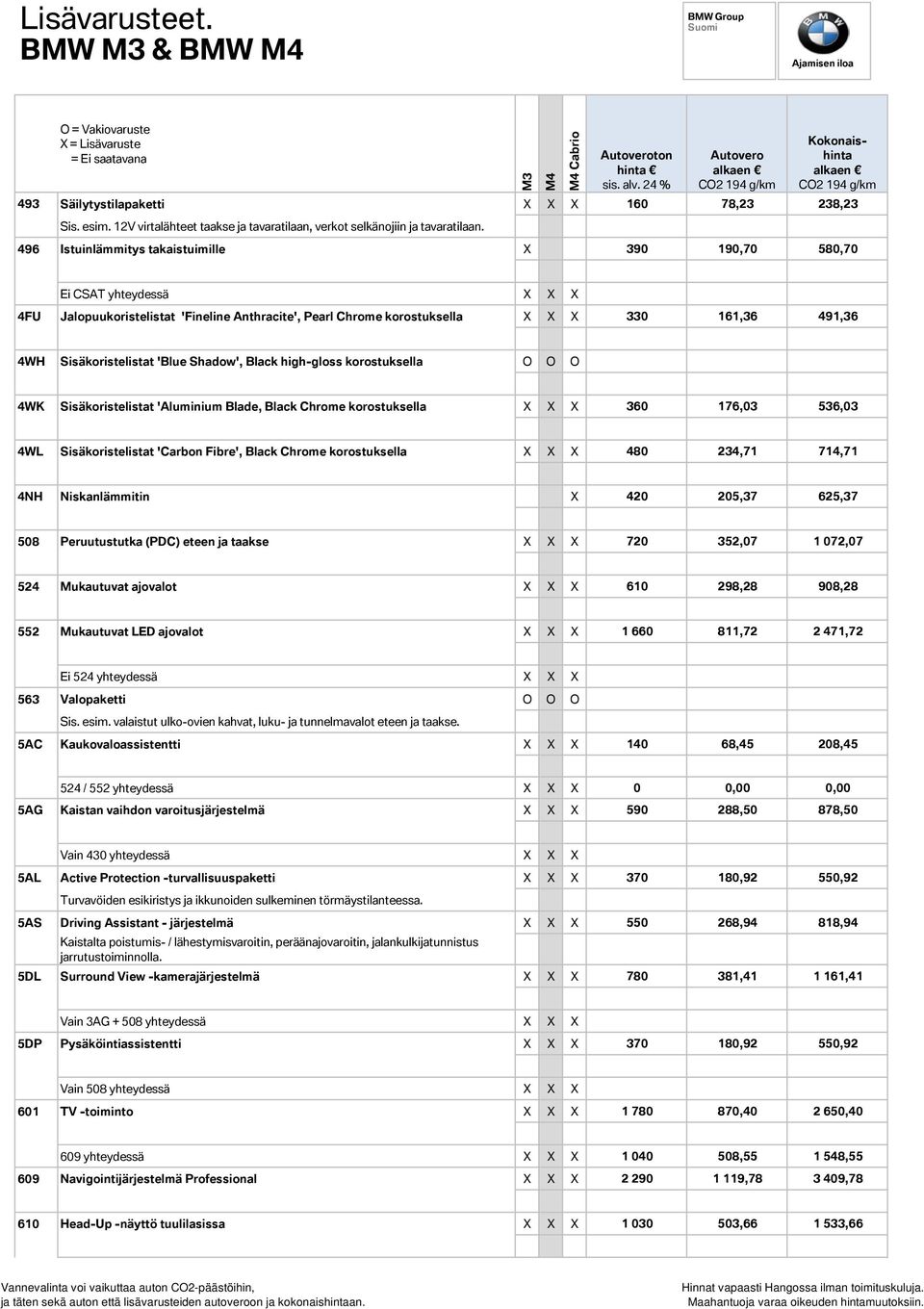 496 Istuinlämmitys takaistuimille X 390 190,70 580,70 Ei CSAT yhteydessä X X X 4FU Jalopuukoristelistat 'Fineline Anthracite', Pearl Chrome korostuksella X X X 330 161,36 491,36 4WH Sisäkoristelistat