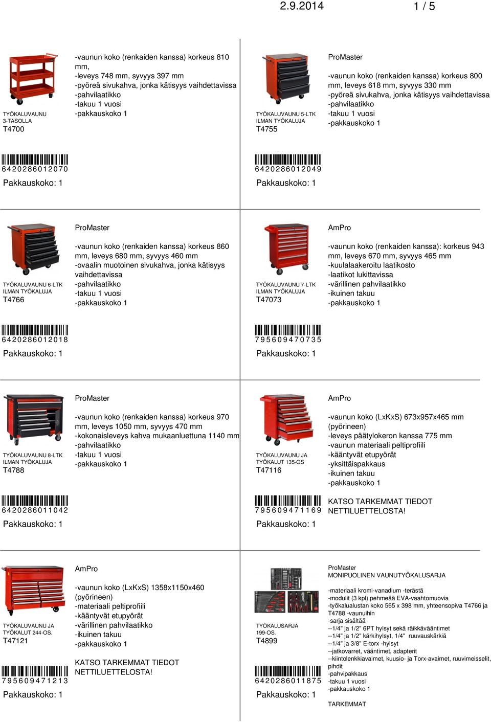 (renkaiden kanssa) korkeus 860 mm, leveys 680 mm, syvyys 460 mm -ovaalin muotoinen sivukahva, jonka kätisyys vaihdettavissa TYÖKALUVAUNU 7-LTK T47073 -vaunun koko (renkaiden kanssa): korkeus 943 mm,