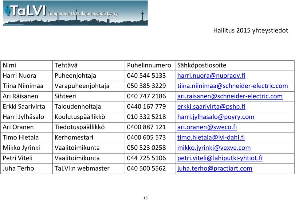 fi Harri Jylhäsalo Koulutuspäällikkö 010 332 5218 harri.jylhasalo@poyry.com Ari Oranen Tiedotuspäällikkö 0400 887 121 ari.oranen@sweco.fi Timo Hietala Kerhomestari 0400 605 573 timo.