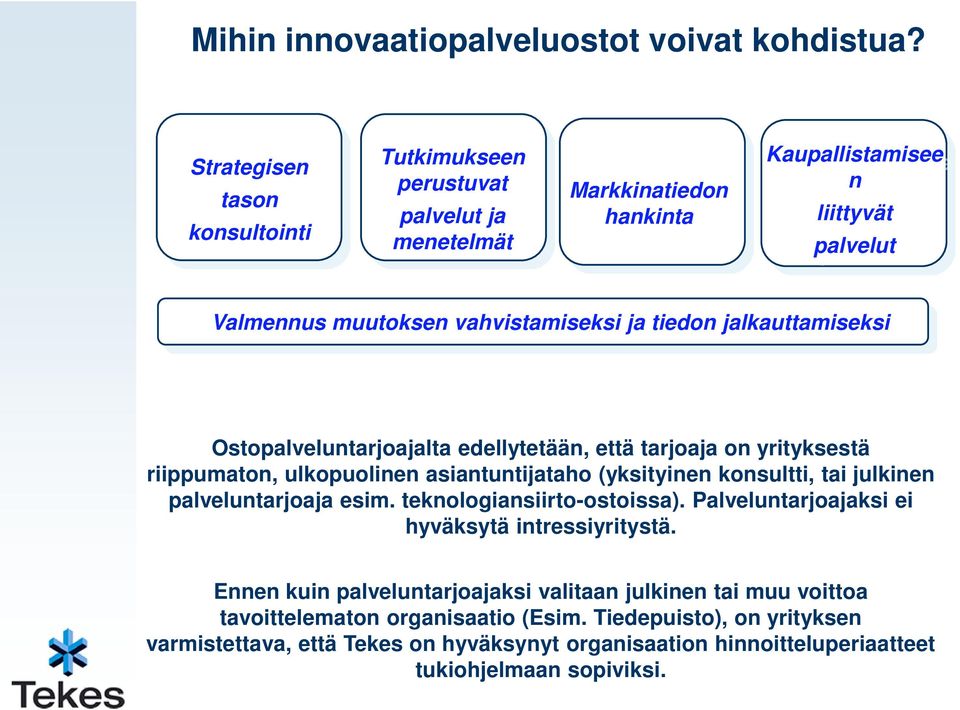 tiedon jalkauttamiseksi Ostopalveluntarjoajalta edellytetään, että tarjoaja on yrityksestä riippumaton, ulkopuolinen asiantuntijataho (yksityinen konsultti, tai julkinen