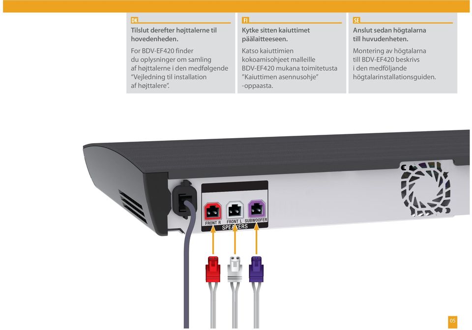 For BDV-EF420 finder du oplysninger om samling af højttalerne i den medfølgende Vejledning til installation af højttalere.