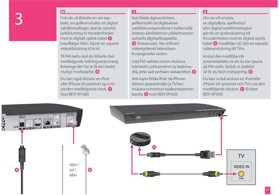 Du kan også tilslutte en ipod eller iphone til systemet og tv et via den medfølgende dock.