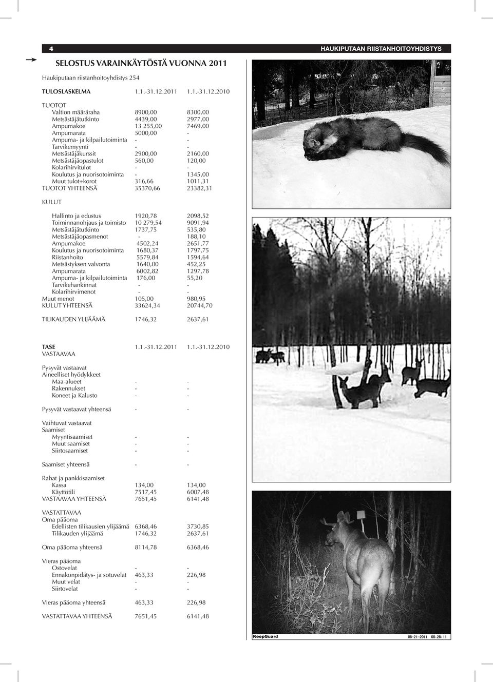 2010 TUOTOT Valtion määräraha 8900,00 8300,00 Metsästäjätutkinto 4439,00 2977,00 Ampumakoe 13 255,00 7469,00 Ampumarata 5000,00 - Ampuma- ja kilpailutoiminta - - Tarvikemyynti - - Metsästäjäkurssit
