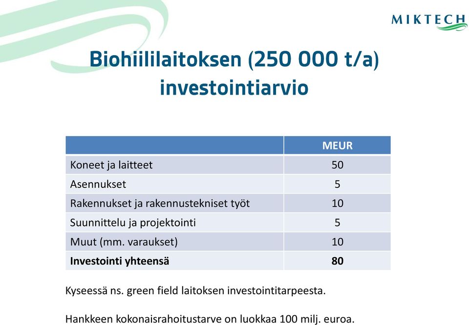 varaukset) 10 Investointi yhteensä 80 Kyseessä ns.