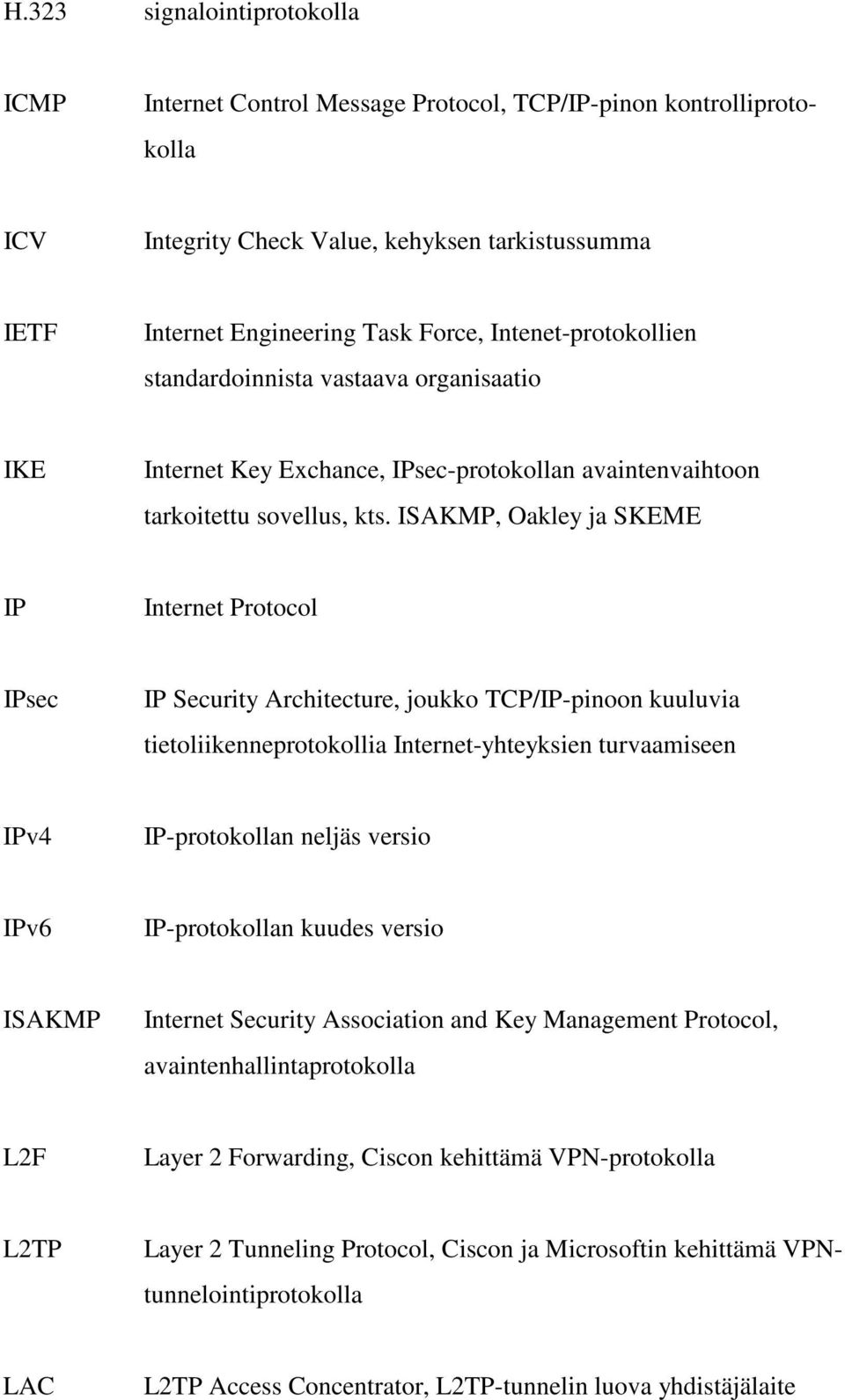 ISAKMP, Oakley ja SKEME IP Internet Protocol IPsec IP Security Architecture, joukko TCP/IP-pinoon kuuluvia tietoliikenneprotokollia Internet-yhteyksien turvaamiseen IPv4 IP-protokollan neljäs versio