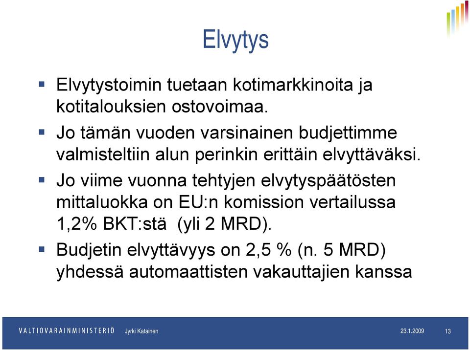 Jo viime vuonna tehtyjen elvytyspäätösten mittaluokka on EU:n komission vertailussa 1,2% BKT:stä