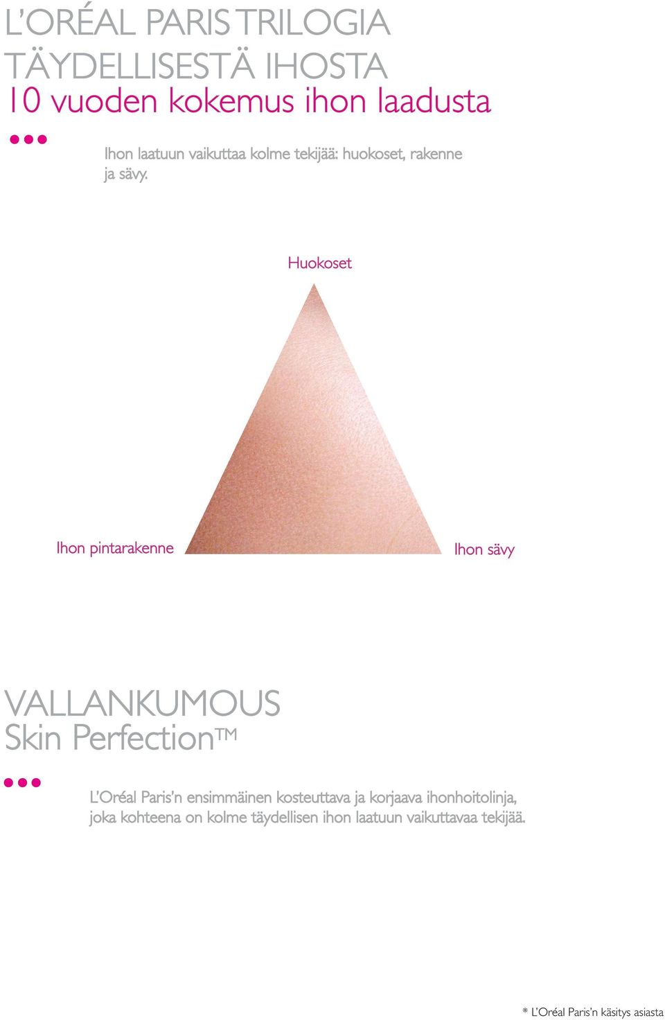 Huokoset Ihon pintarakenne Ihon sävy Vallankumous Skin Perfection TM L Oréal Paris n