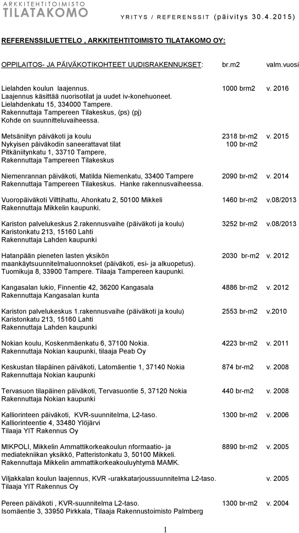 Metsäniityn päiväkoti ja koulu 2318 br-m2 v.