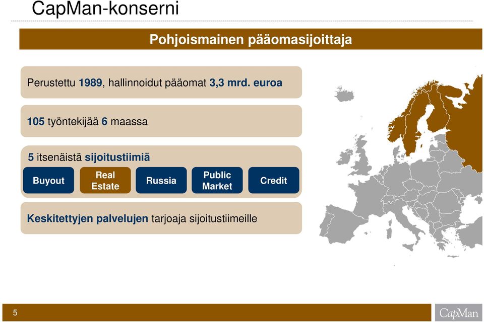 euroa 105 työntekijää 6 maassa 5 itsenäistä sijoitustiimiä