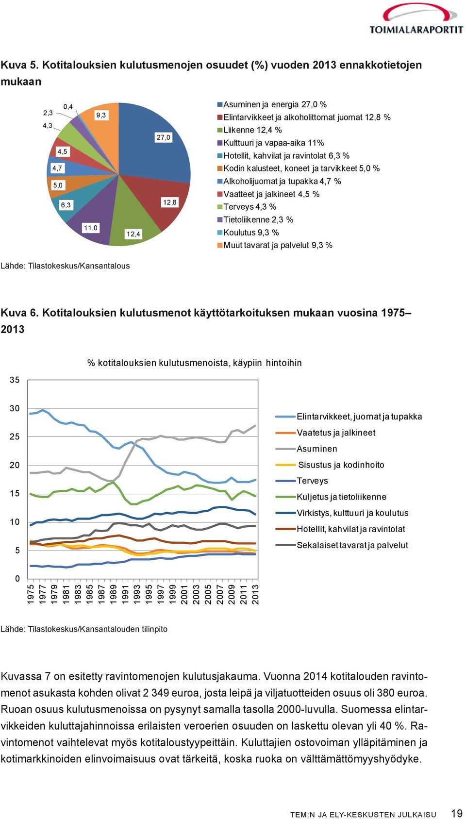 12,8 % Liikenne 12,4 % Kulttuuri ja vapaa-aika 11% Hotellit, kahvilat ja ravintolat 6,3 % Kodin kalusteet, koneet ja tarvikkeet 5,0 % Alkoholijuomat ja tupakka 4,7 % Vaatteet ja jalkineet 4,5 %