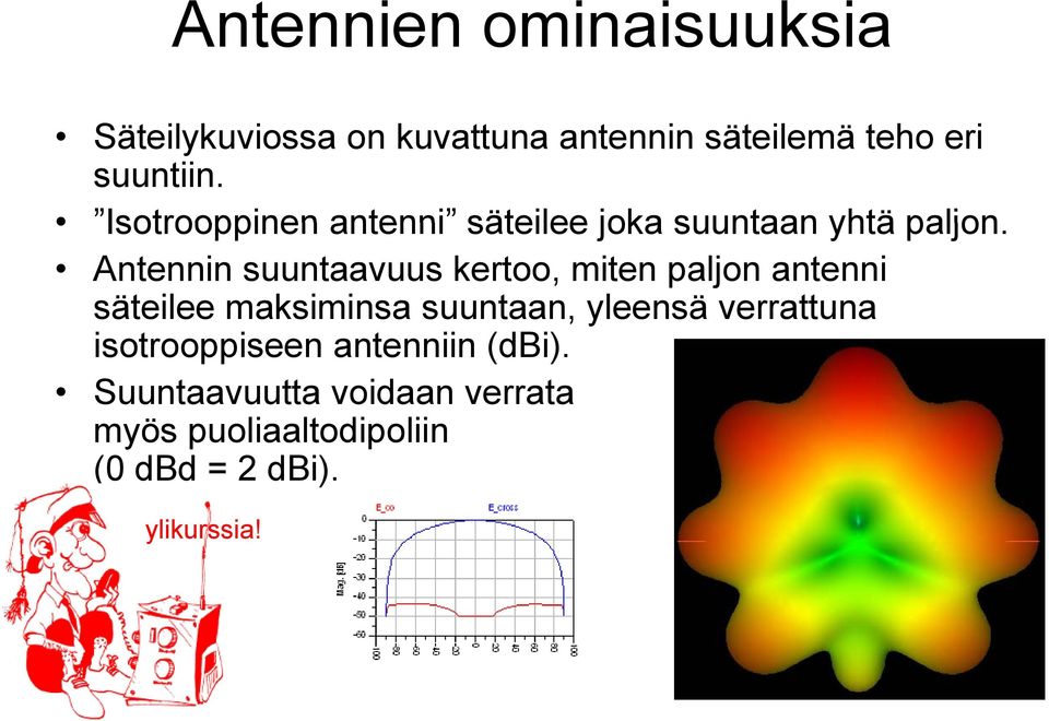 Antennin suuntaavuus kertoo, miten paljon antenni säteilee maksiminsa suuntaan,,yleensä